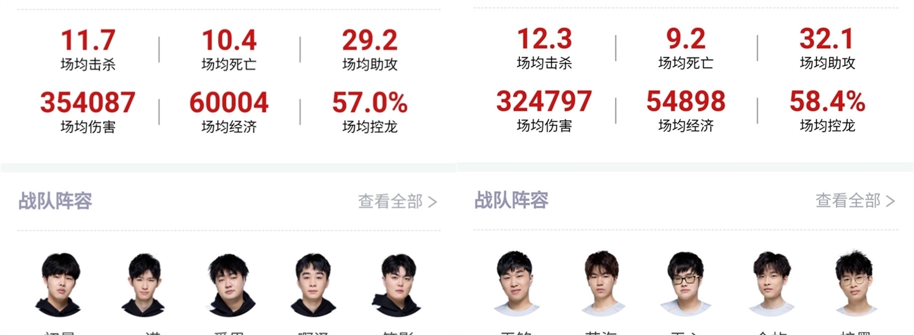 可以出战 可以出战
